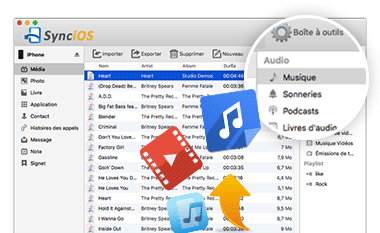 Transférer des fichiers multimédia sur Mac
