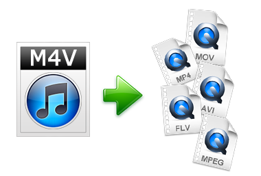 Conversion des films