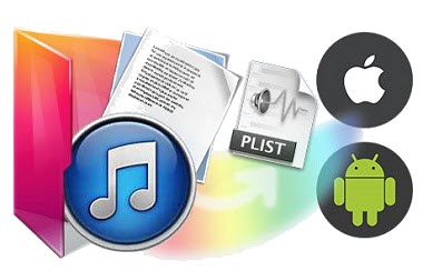 Synchroniser le contenu de la bibliothèque iTunes à l'ordinateur et l'appareil